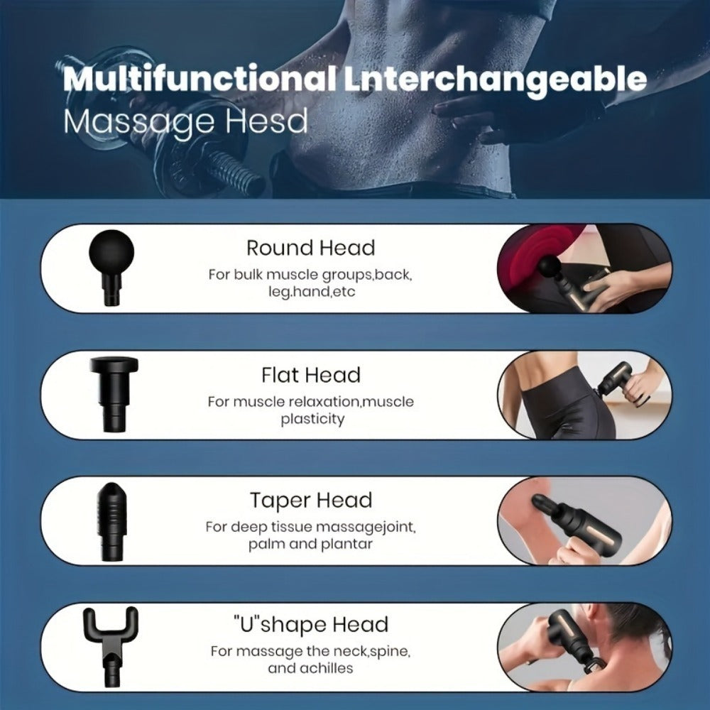 SwasthyCare Mini Relief Gun — Portable Muscle Relaxation Massager