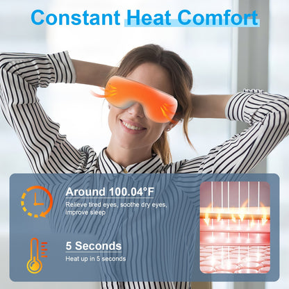 SwasthyCare Smart Eye Relaxation Mask – Heat, Air Pressure & Music