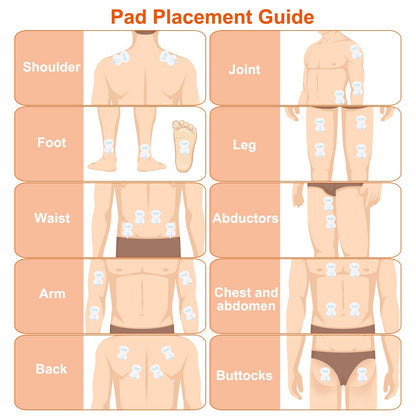 SwasthyCare Dual Pulse Massager – Compact Electric Muscle Relaxation Device