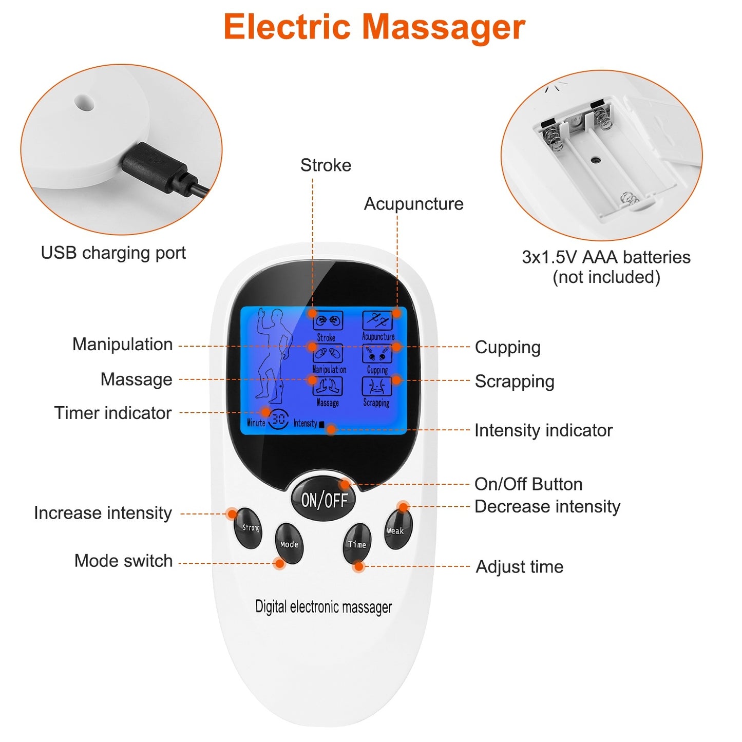 SwasthyCare Dual Pulse Massager – Compact Electric Muscle Relaxation Device