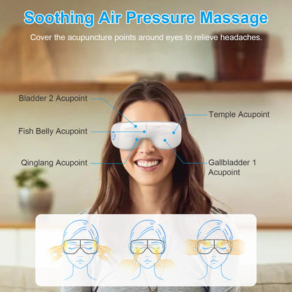 SwasthyCare Smart Eye Relaxation Mask – Heat, Air Pressure & Music